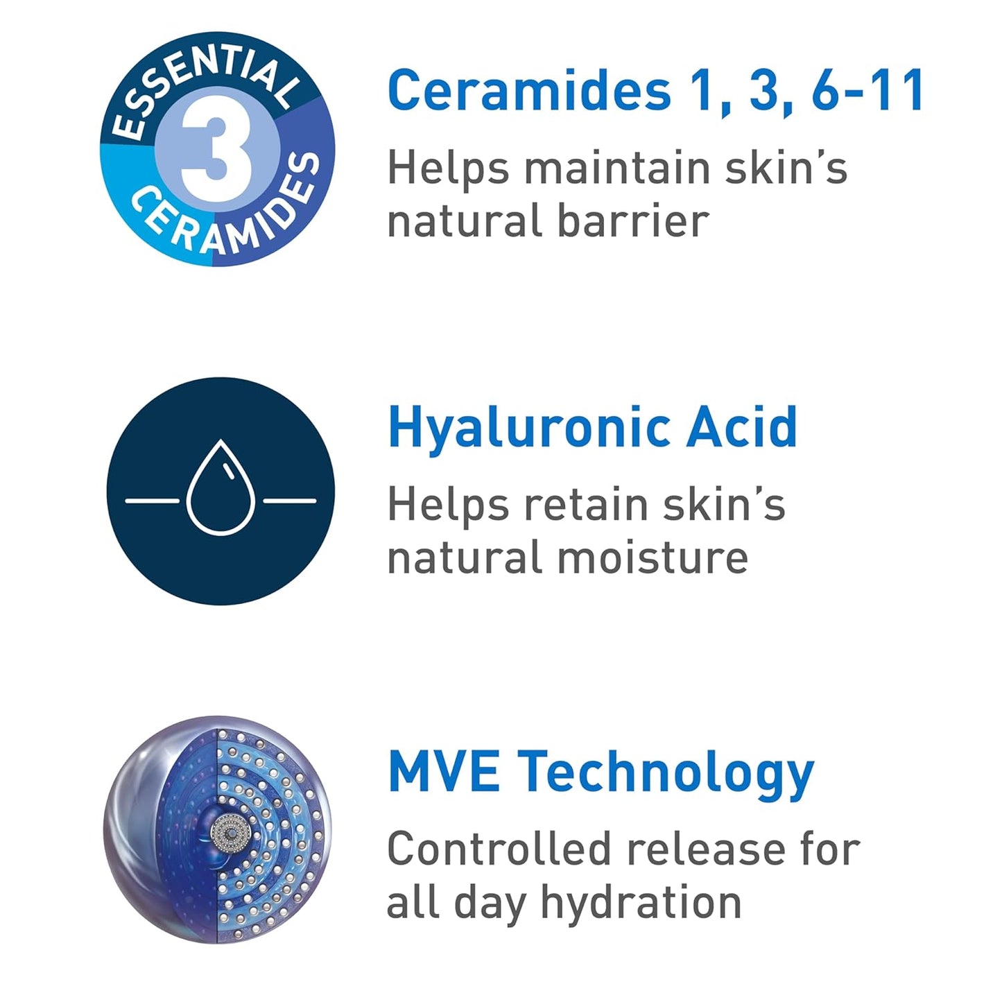 CeraVe Moisturizing Cream – Face & Body Hydration with Hyaluronic Acid - SmartPagesHub.com