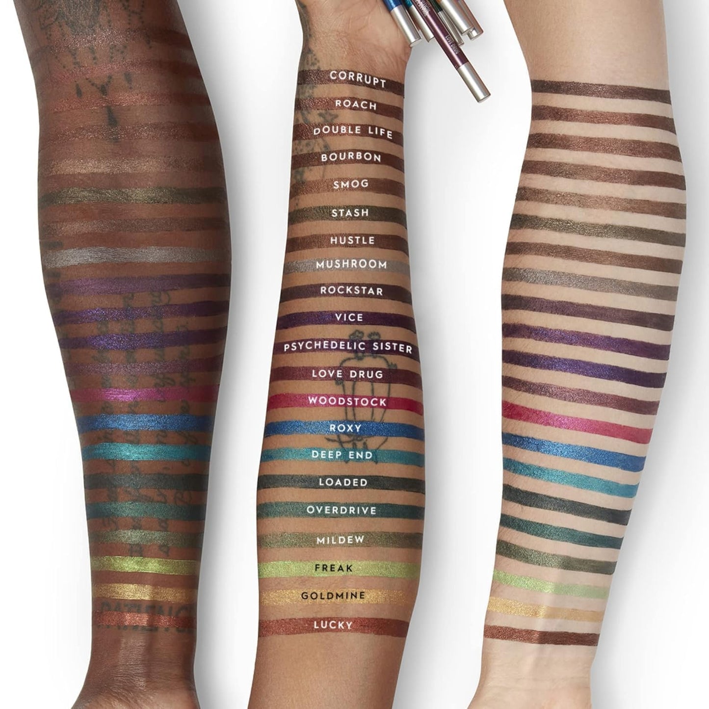 Urban Decay 24/7 Waterproof Eyeliner – Long - Lasting, Smudge - Proof Pencil - SmartPagesHub.com