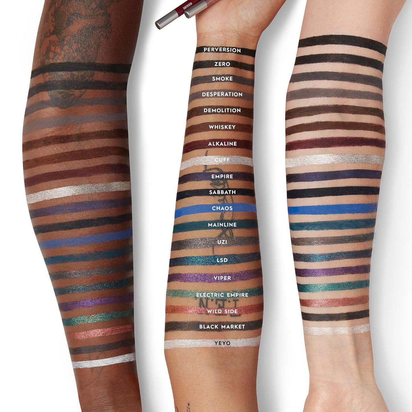 Urban Decay 24/7 Waterproof Eyeliner – Long - Lasting, Smudge - Proof Pencil - SmartPagesHub.com