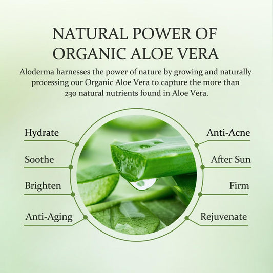 Aloderma Organic Aloe Vera Gel – Soothing Moisturizer for Face, Body & Hair - SmartPagesHub.com