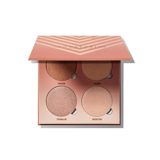 Anastasia Beverly Hills - Glow Kit - SmartPagesHub.com