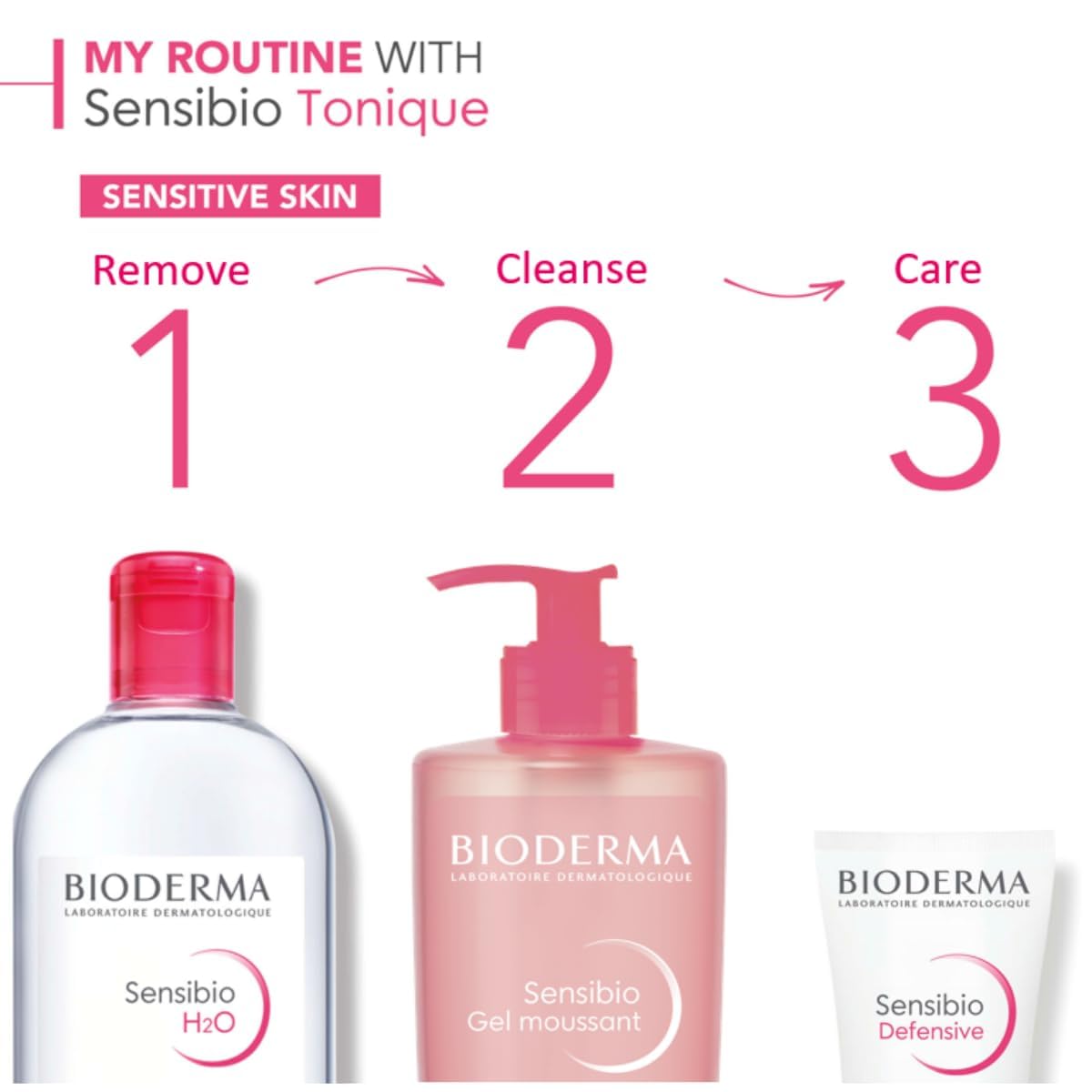Bioderma Sensibio H2O Micellar Water – Makeup Remover & Cleanser for Sensitive Skin - SmartPagesHub.com