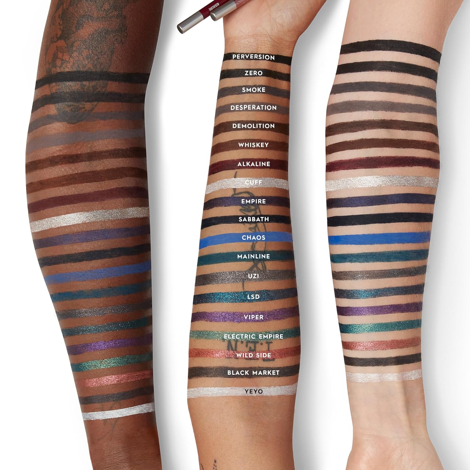 Urban Decay 24/7 Waterproof Eyeliner – Long - Lasting, Smudge - Proof Pencil - SmartPagesHub.com